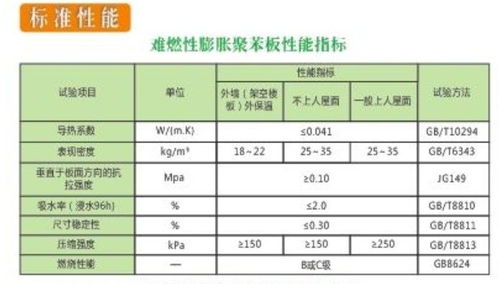 eps聚苯乙烯泡沫 颗粒