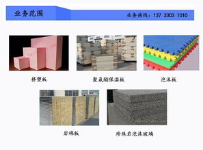 淮南外墙保温挤塑板诚信企业 多图